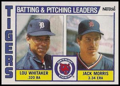 84N 666 Tigers Batting %26 Pitching Leaders (Lou Whitaker, Jack Morris).jpg
